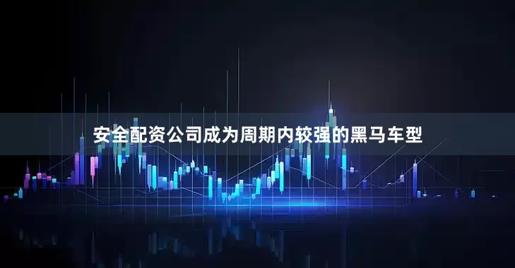 安全配资公司成为周期内较强的黑马车型